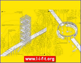 Arhitektura, projektovanje, www.l-i-f-t.org